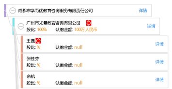成都市學而優教育咨詢服務有限責任公司 專注教育咨詢，助力學業規劃
